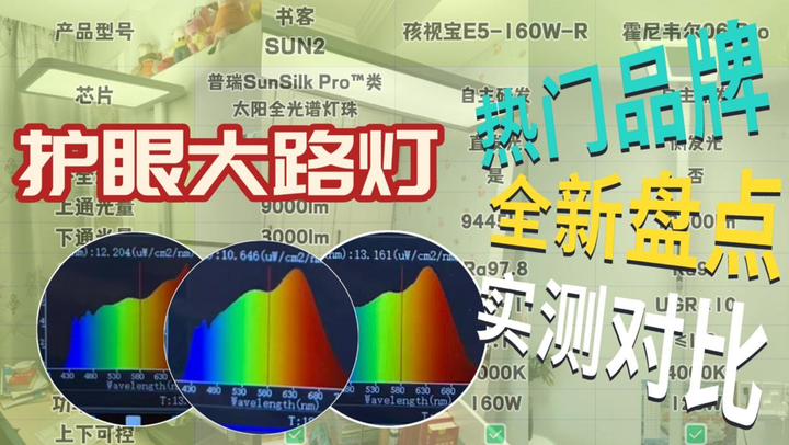孩视宝和霍尼韦尔大路灯哪个好?书客、孩视宝等护眼大路灯横测 - 知乎