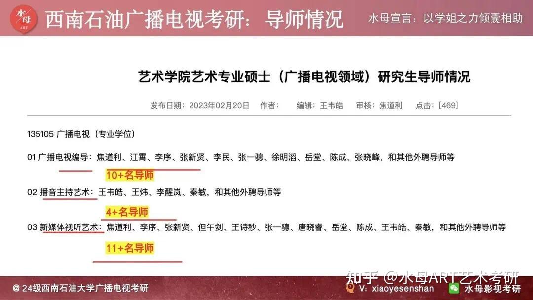 西南石油大学广播电视考研第二年好考吗?