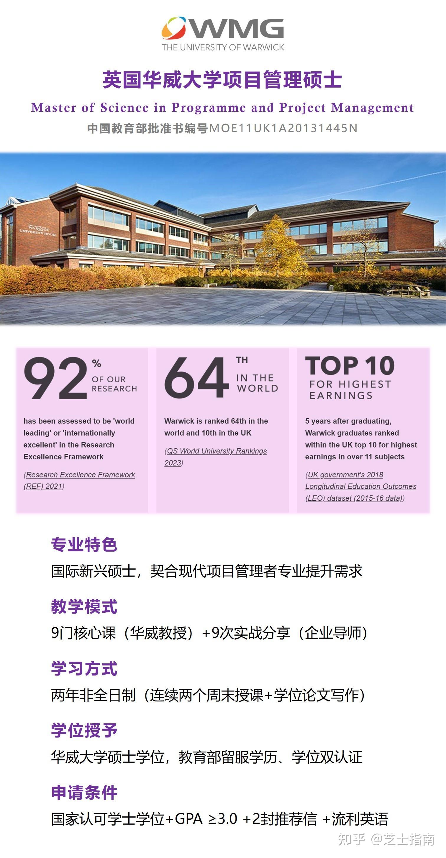国外硕士回国认证（国际硕士是否在中国得到认可？读国际MBA有用吗）插图12