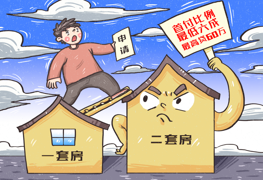 认房不认贷+存量首房贷款利率下调,房贷“松绑”双管齐下 - 知乎