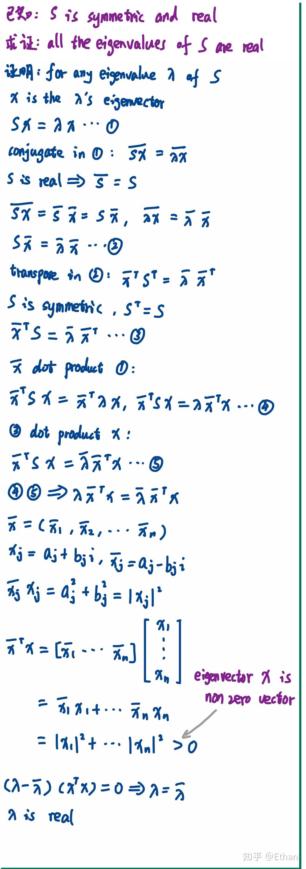 梳理线性代数Spectral Theorem谱定理在special case条件下的证明过程 - 知乎