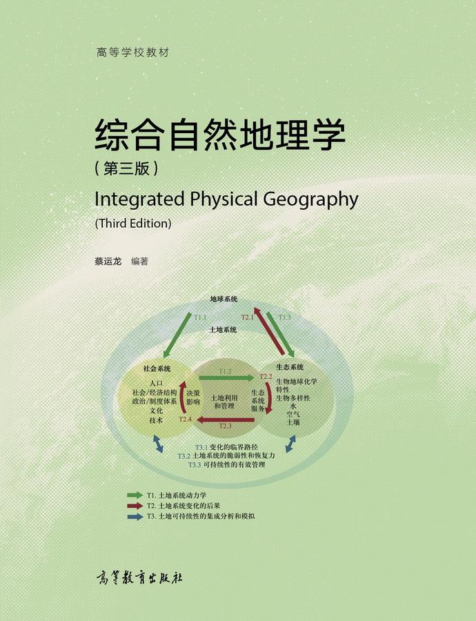 综合自然地理学【重点】 知乎