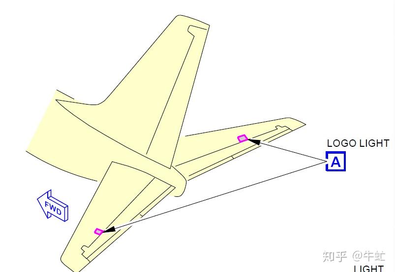 飞机尾翼上的黑点是什么,有什么作用? - 知乎