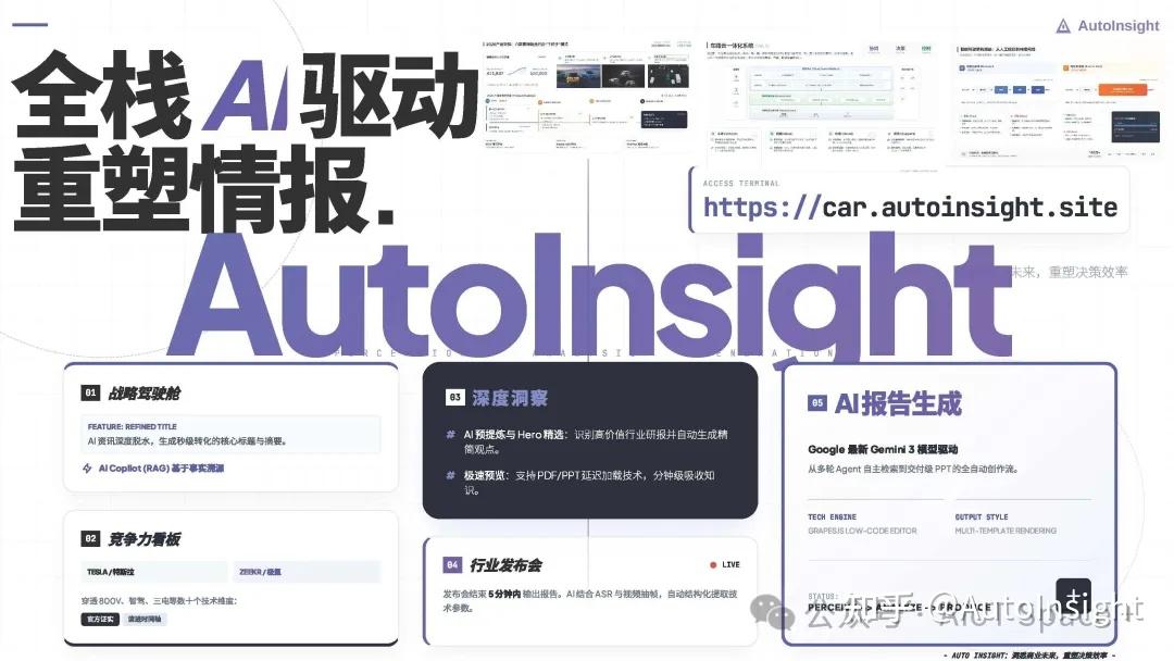 AutoInsight：专为汽车人打造的“工作减负”利器 - 知乎