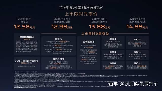 吉利银河星耀8远航家系列加新上市,重塑中高级插混轿车价值