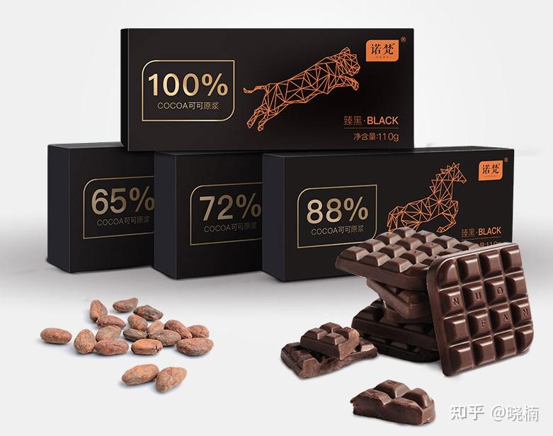 有哪些中国自己的巧克力品牌?