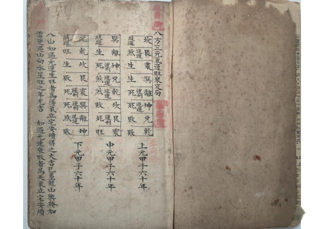 风水古籍《地理八方气运》 - 知乎