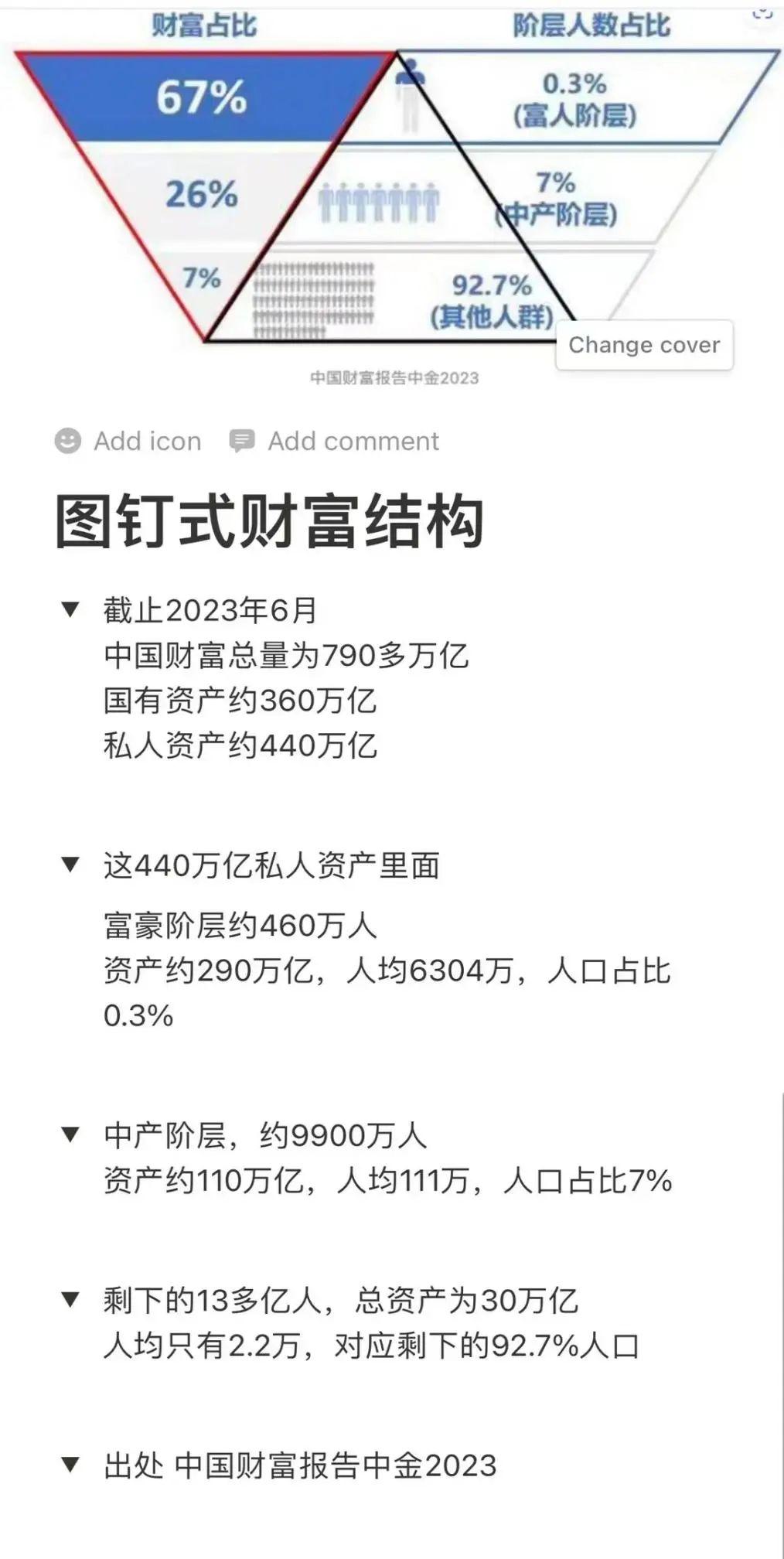 富人平均财富6300万！你达标了吗？ - 知乎