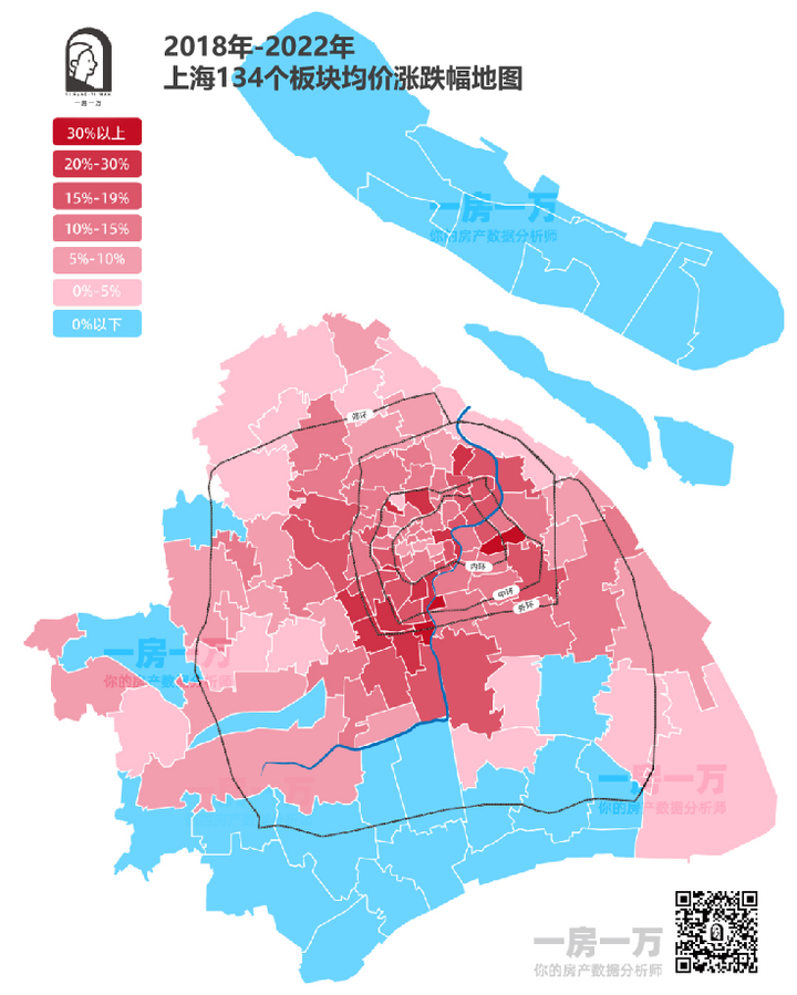 房价地图 | 上海134个板块5年价格涨跌幅出炉,超过20%的只有16个!大宁、徐泾、唐镇、南翔板块成交数据发布! - 知乎