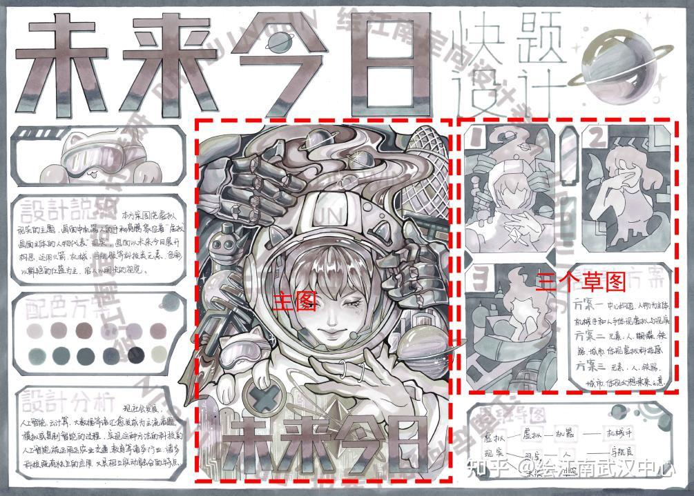 湖北工业大学视觉传达设计考研初试高分学习技巧 - 知乎