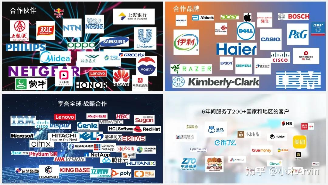一页PPT挤了40个logo，我就加了些色块，立刻高级！ - 知乎