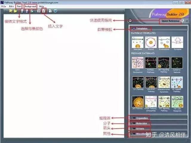 如何准备符合要求的 SCI 论文配图?科研绘图完整总结 - 知乎