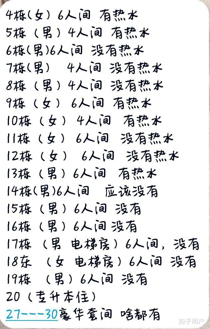 安徽新华学院怎么样