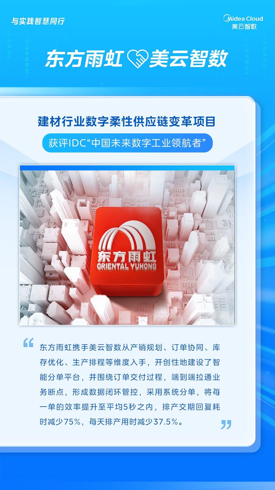 北京“新智造100工程”美云智数加“数”护航 - 知乎