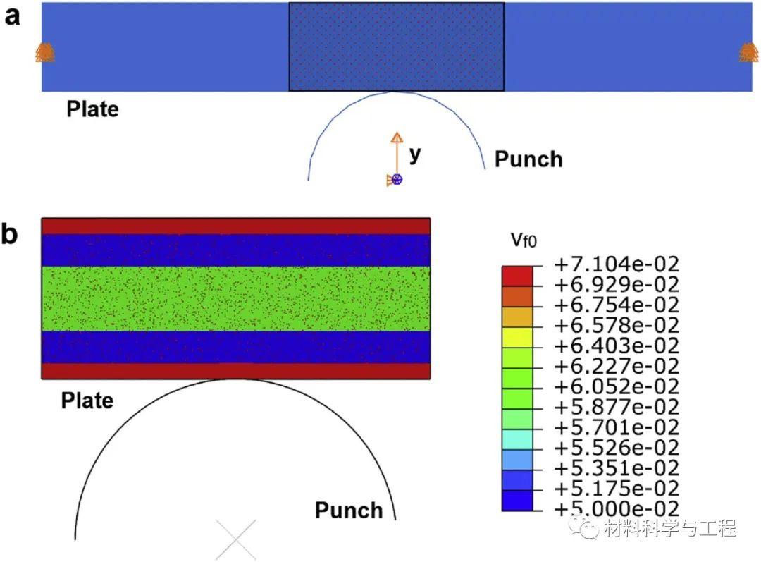 上海大学《MSEA》：金属玻璃中多种结构的隐藏剪切带！ - 知乎