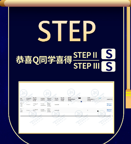 最新分数线公布:史上最难STEP 2狂降10分,近半数考生直登STEP 3高分榜? - 知乎
