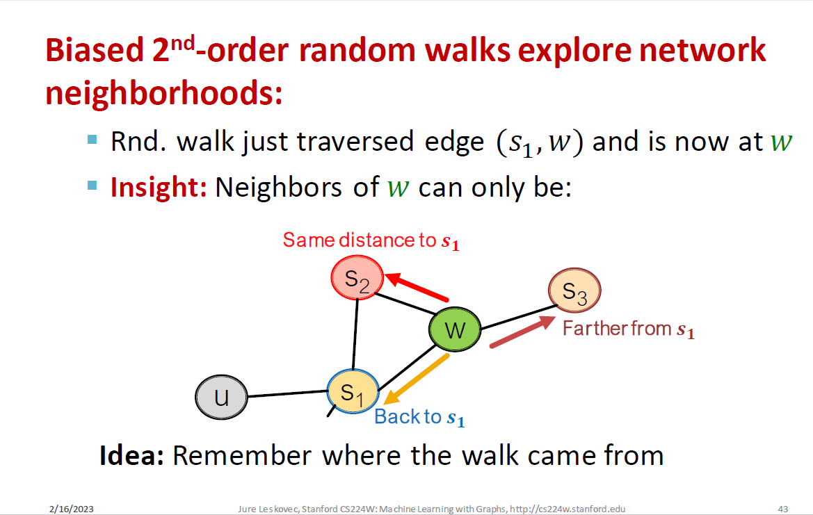 Random Walk Approaches for Node Embeddings - 知乎