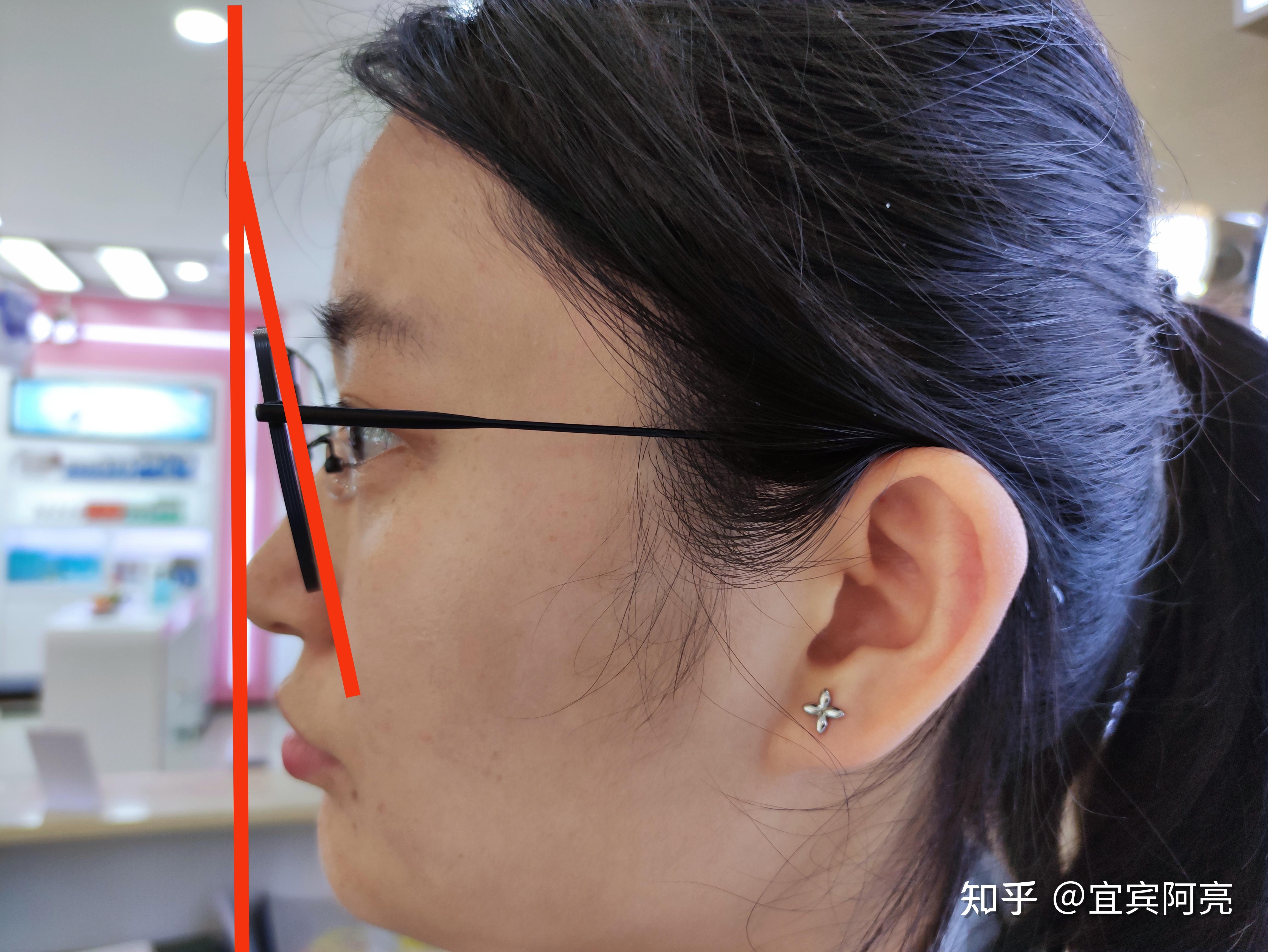 眼镜为什么要有前倾角? - 知乎