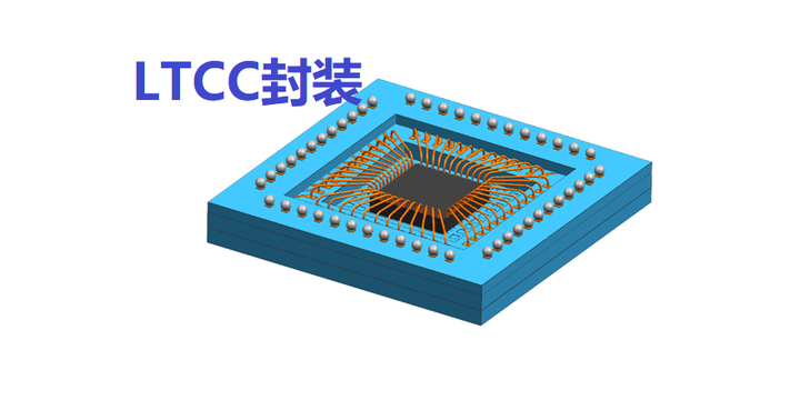 半导体LTCC 封装工艺技术的详解; - 知乎