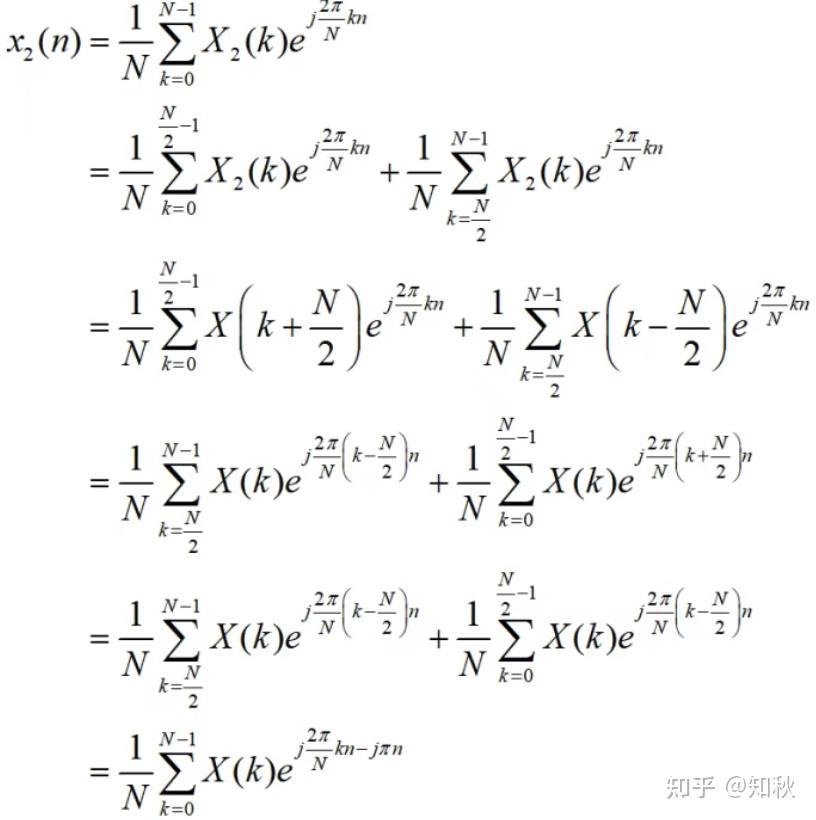 MIMO_OFDM学习篇4_fftshift和ifft - 知乎