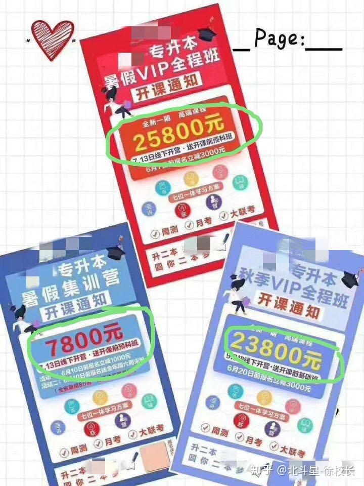 专升本大概需要多少钱?插图5 专升本大概需要多少钱?插图5