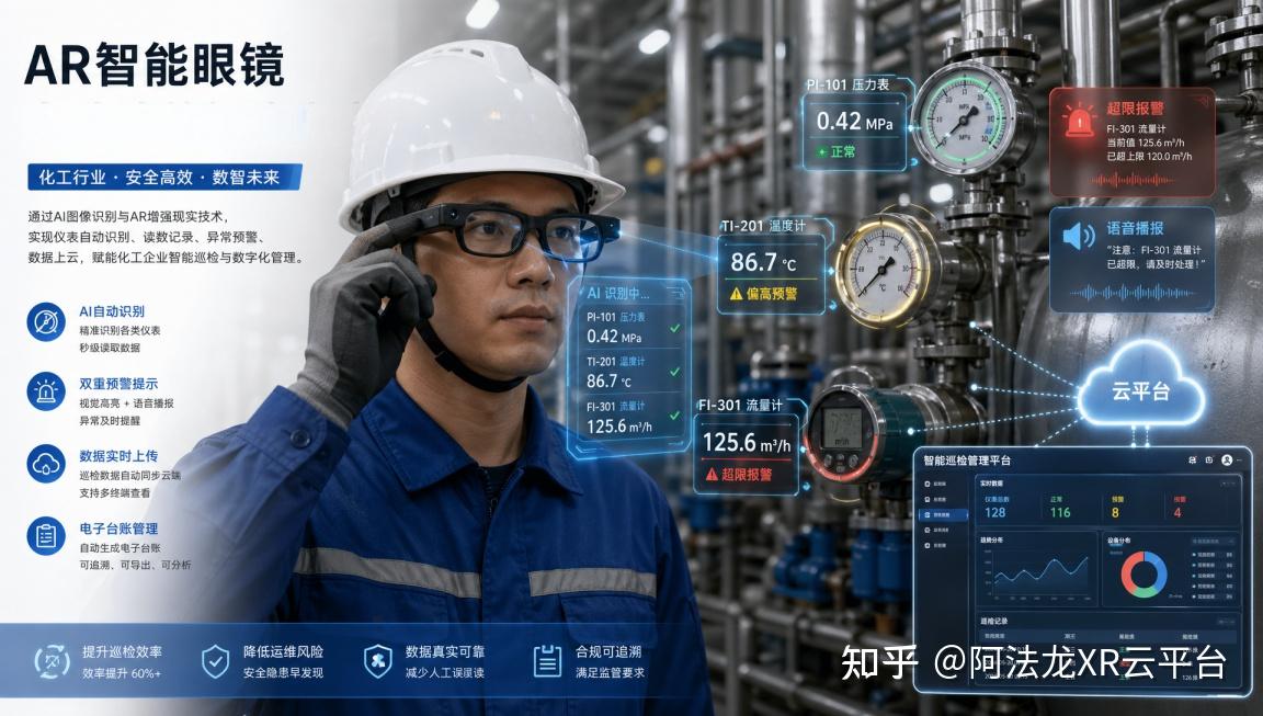 数智化升级:AR 智能眼镜驱动工业运维效能革新 - 知乎