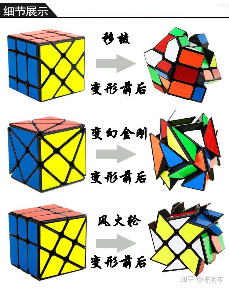 怎样解不规则魔方