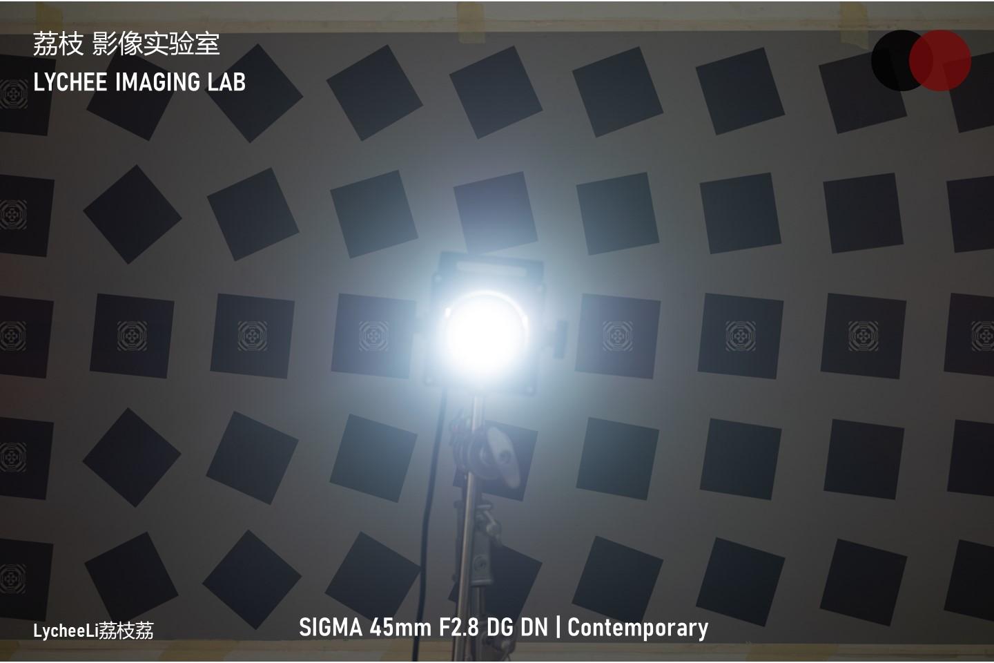 Sigma收購鏡頭