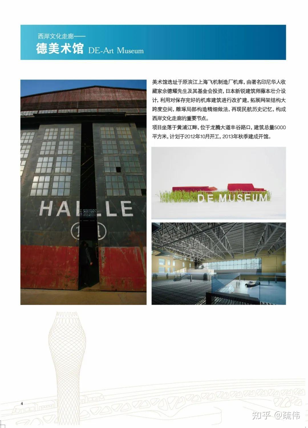 上海西岸——迈向国际大都市的卓越水岸 - 知乎