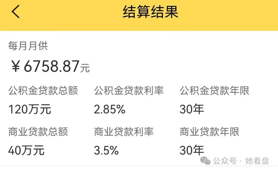 2025年,预算300w北京买房该怎么选? - 知乎