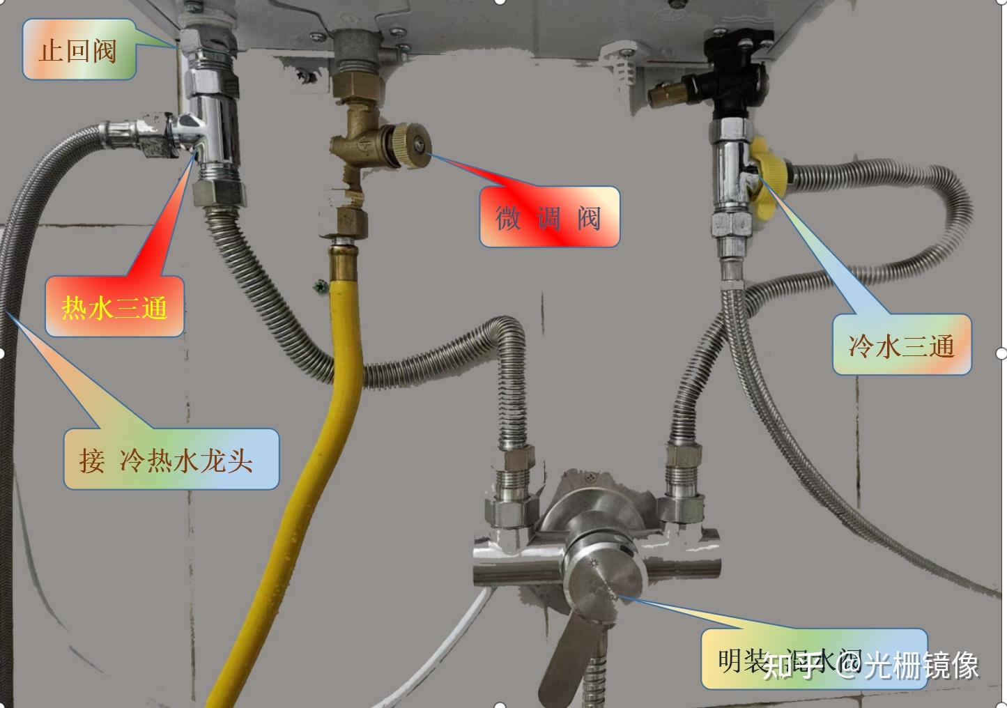 混合阀安装详细图图片