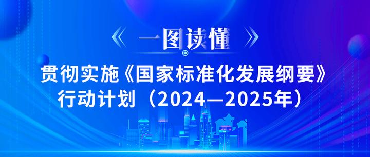 关系6G、人工智能等,最新行动计划!18部门联合印发→ - 知乎