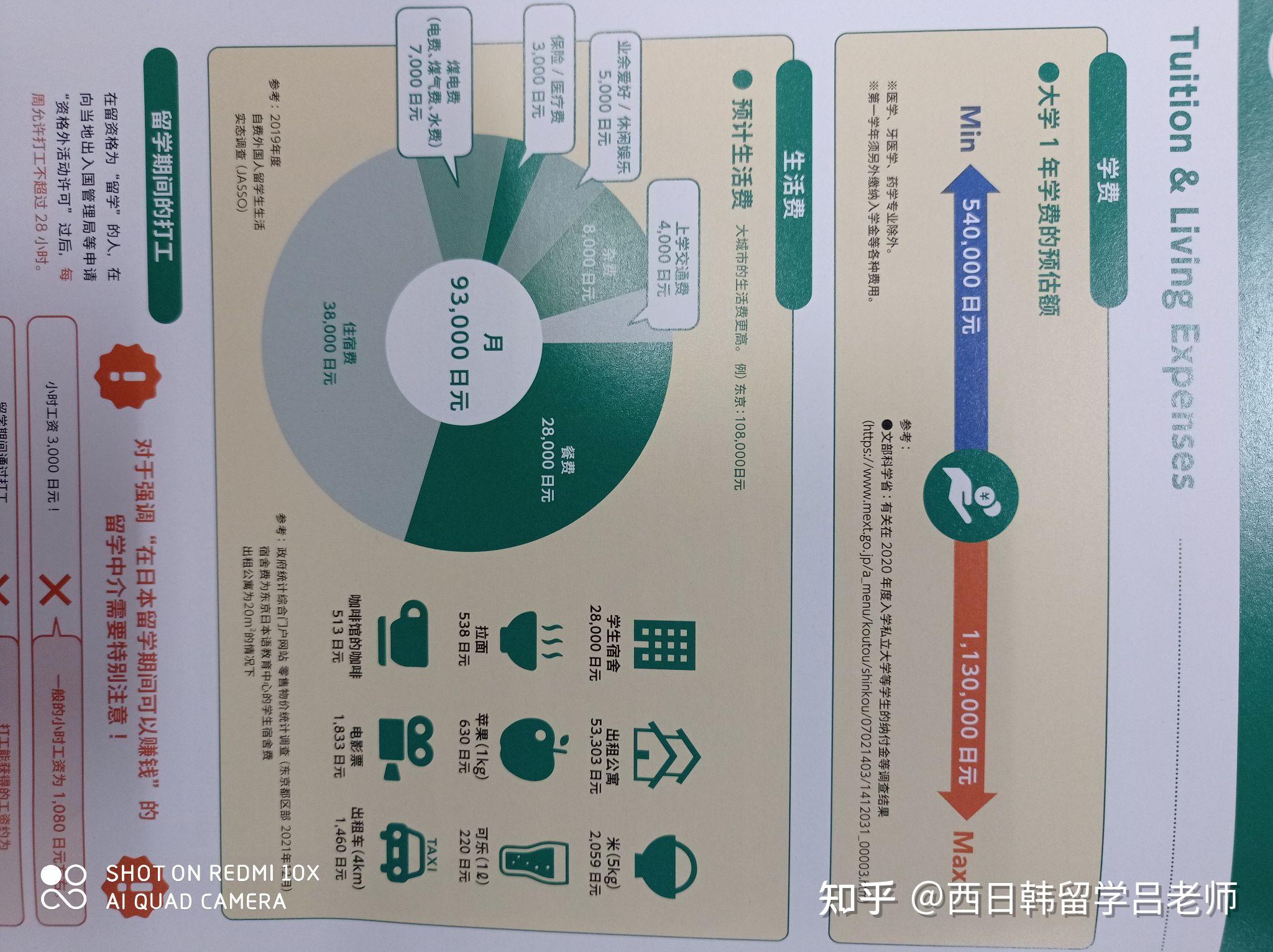 不要告诉别人(国际学校教育展)国际教育展2021,(图20) 不要告诉别人(国际学校教育展)国际教育展2021,(图20)