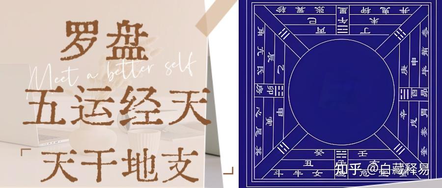 古今五运经天图、天干地支与罗盘的玄机 - 知乎