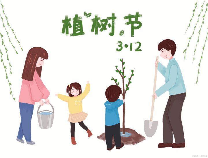 植树节:绿色地球的守护者 - 知乎