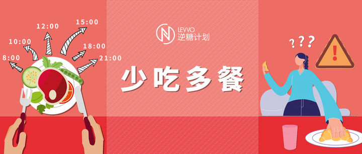 少吃多餐并不能带给你多少健康，反而还可能使你变胖！ - 知乎