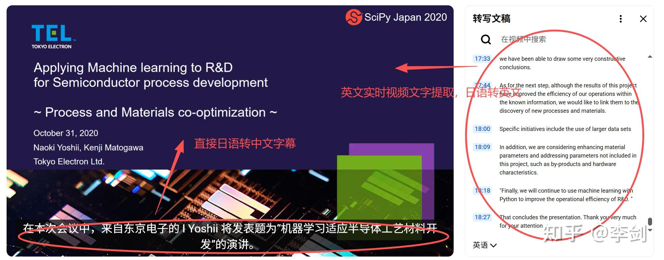 Applying Machine learning to R&D for Semiconductor process development - 知乎
