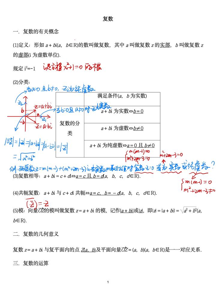 高中复数知识点与题型归纳