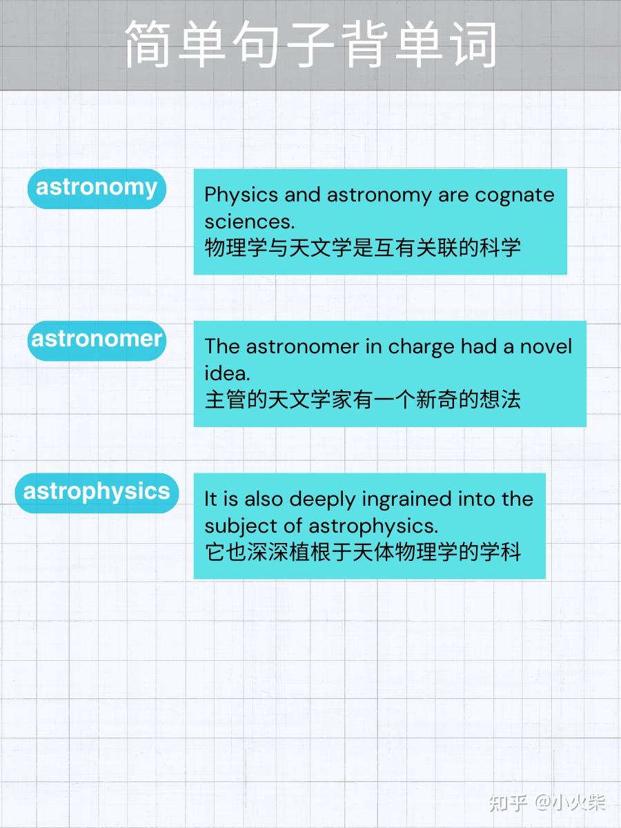 5张图片记单词 astronomy(天文学) - 知乎