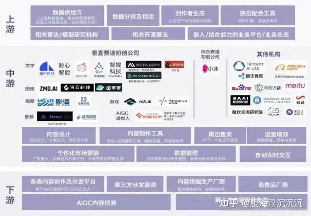 一文了解“ALGC”及相关概念股 - 知乎
