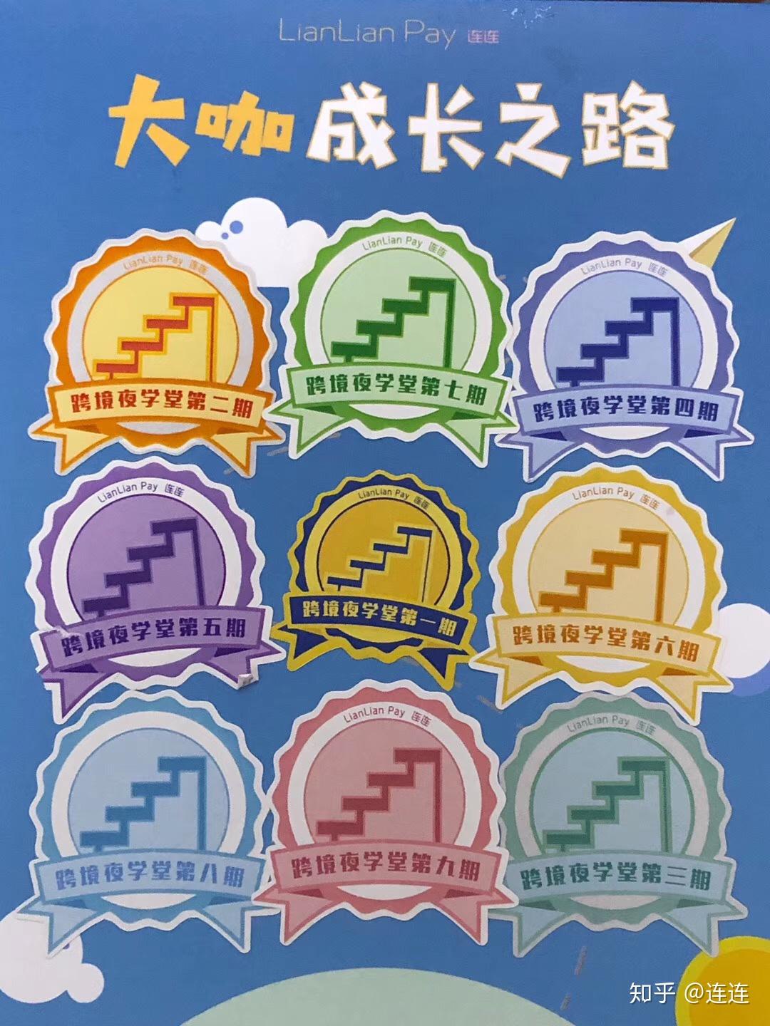 在连连支付工作是一种什么体验? - 知乎