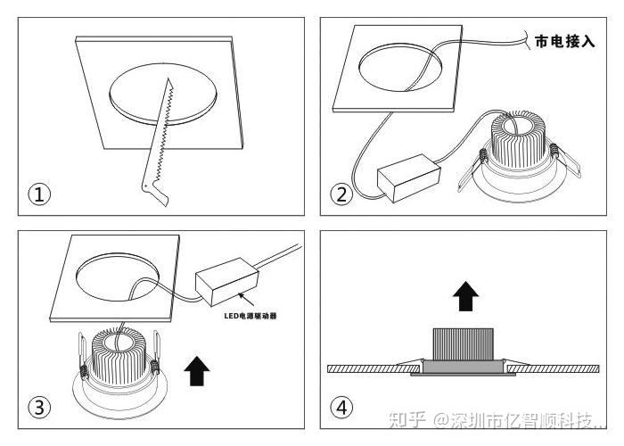 嵌入式灯具应该如何安装? - 知乎