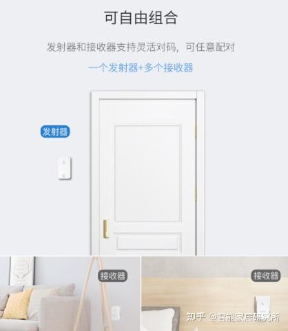 接入华为生态，可智能联动的领普自发电门铃，家中无人也放心 - 知乎