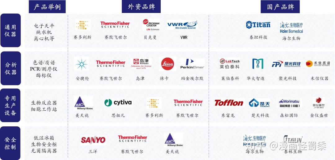 yy.vip易游-2026精准医疗行业发展现状与产业链分析