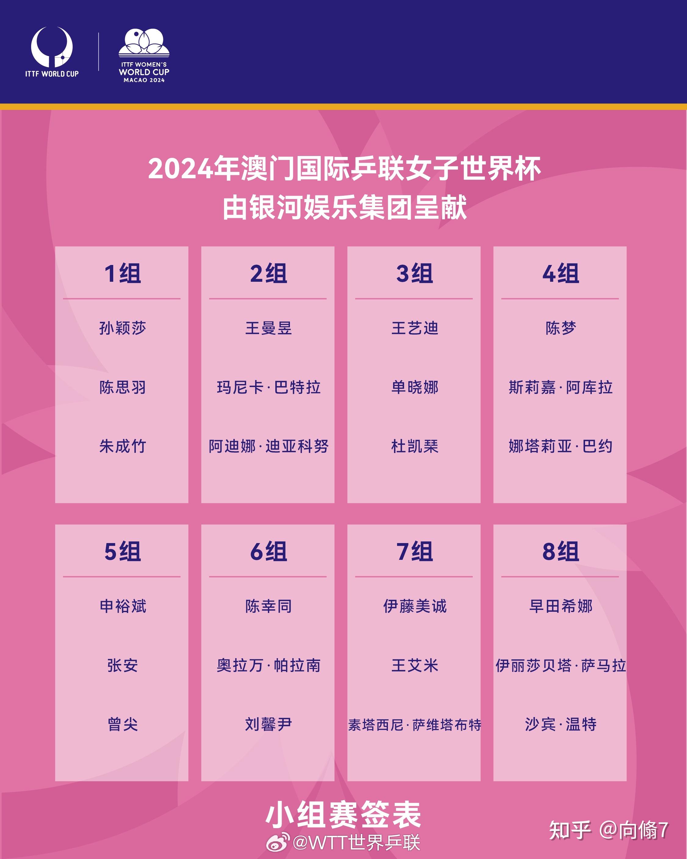 世界杯前瞻全球体育赛事资讯平台 - 实时更新，全面覆盖：谁将成为2026年足球盛宴的霸主？