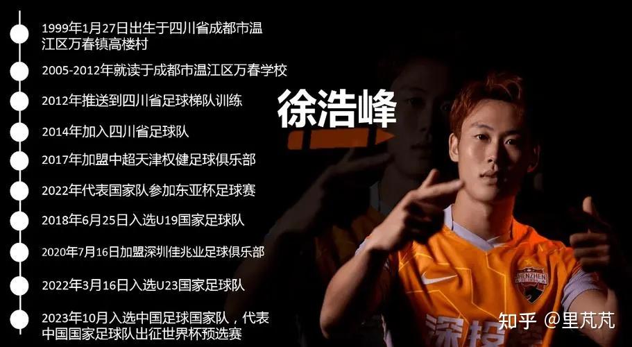 扬科维奇漫谈亚洲杯「赢泰国增动力,怀揣最大野心」,对此你作何评价?