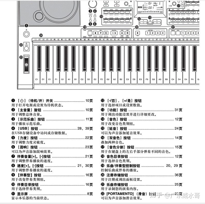 雅马哈kb290节拍器怎么打开的