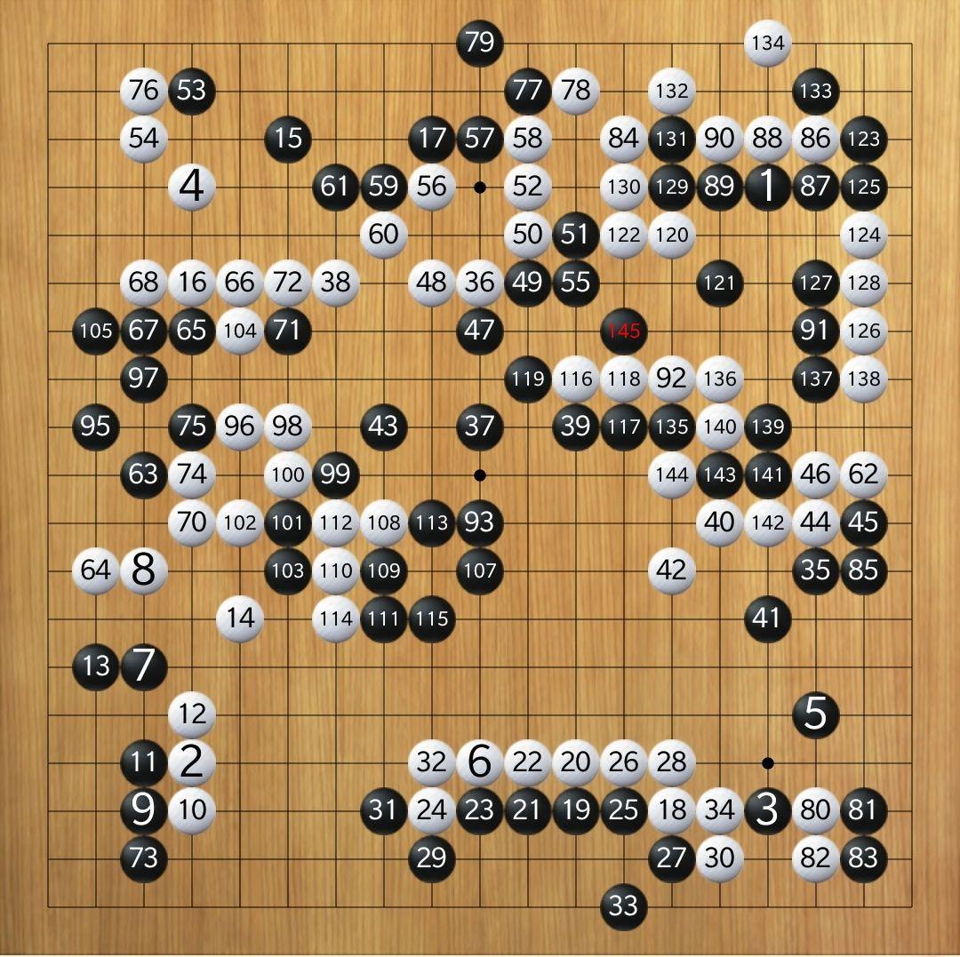 历史上有哪些著名的围棋棋局
