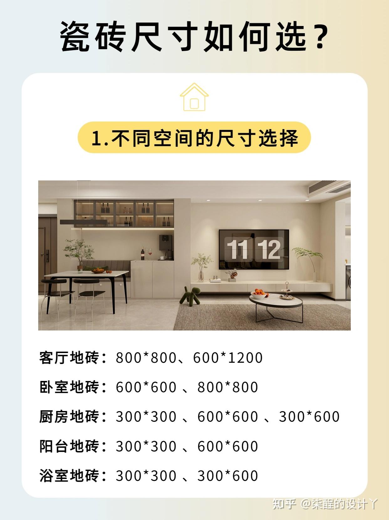 家装瓷砖选多大最合理？ - 知乎