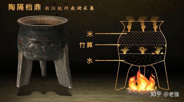 既然良渚文明已经确认为王权国家状态,而且比断代中的夏朝还早,为何不以此作为中华文明起源呢?